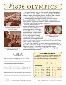 1896 Olympics