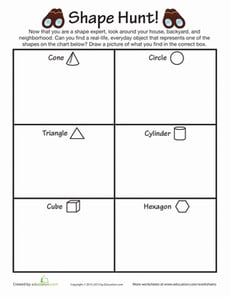 Shape Chart