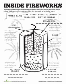 Firework Diagram
