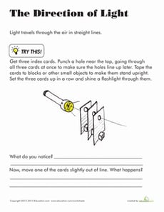 Direction of Light