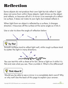 Light and Reflection