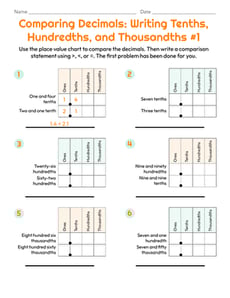 Comparing Decimals: Writing Tenths, Hundredths, and Thousandths #1