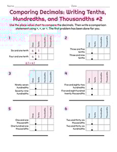 Comparing Decimals: Writing Tenths, Hundredths, and Thousandths #2