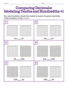 Comparing Decimals: Modeling Tenths and Hundredths #1