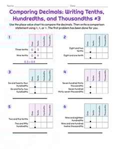 Comparing Decimals: Writing Tenths, Hundredths, and Thousandths #3