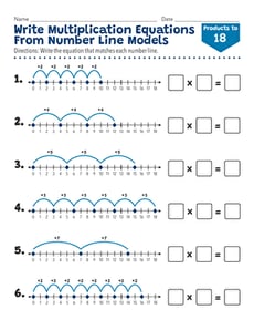 Write Multiplication Equations From Number Line Models: Products to 18