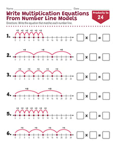 Write Multiplication Equations From Number Line Models: Products to 24