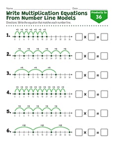 Write Multiplication Equations From Number Line Models: Products to 36