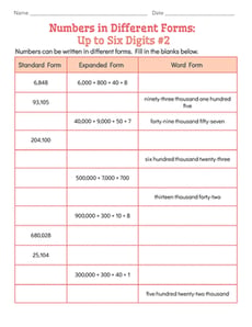 Numbers in Different Forms: Up to Six-Digits #2