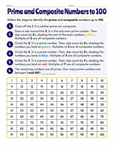 Prime and Composite Numbers to 100