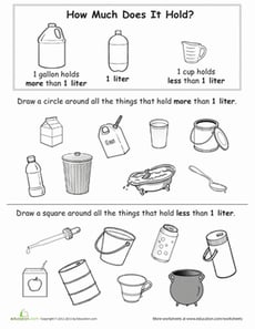 How Much is One Liter? 