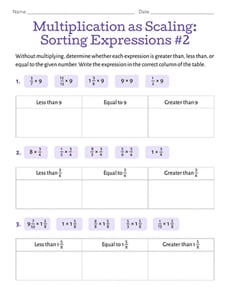 Multiplication as Scaling: Sorting Expressions #2
