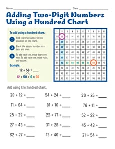 Adding Two-Digit Numbers Using a Hundred Chart