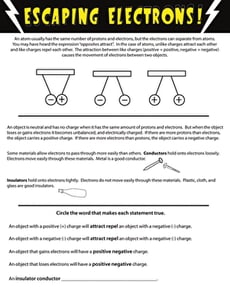 Electrons and Electricity