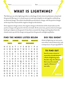 What is Lightning?