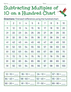 その他 For Hundreds of Children ASL Place Value for Kids - YouTube