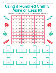 Using a Hundred Chart: More or Less #3