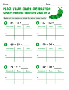 Place Value Chart Subtraction Without Regrouping: Differences Within 100 #1