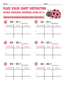 Place Value Chart Subtraction Without Regrouping: Differences Within 100 #2