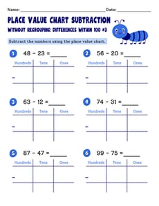 Place Value Chart Subtraction Without Regrouping: Differences Within 100 #3