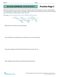 Sentence Diagramming Practice #3