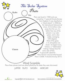 Pluto Facts