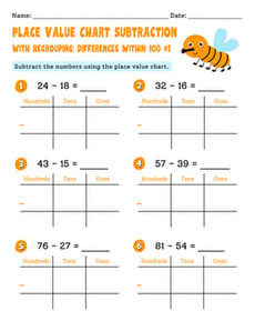 Place Value Chart Subtraction With Regrouping: Differences Within 100 #1