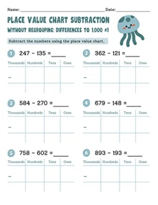 Place Value Chart Subtraction Without Regrouping: Differences Within 1,000 #1