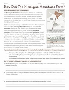 How Did the Himalayan Mountains Form?