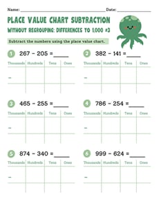 Place Value Chart Subtraction Without Regrouping: Differences Within 1,000 #3