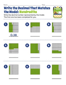 Write the Decimal That Matches the Model: Hundredths