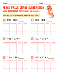 Place Value Chart Subtraction With Regrouping: Differences Within 1,000 #1