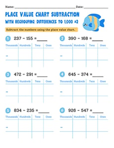Place Value Chart Subtraction With Regrouping: Differences Within 1,000 #2