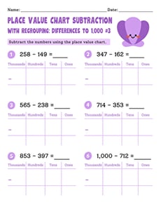 Place Value Chart Subtraction With Regrouping: Differences Within 1,000 #3