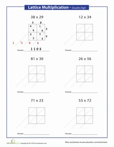 Lattice Method Multiplication: Double Digits