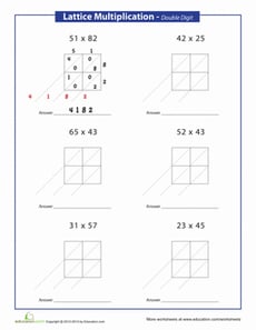 Lattice Method For Multiplication