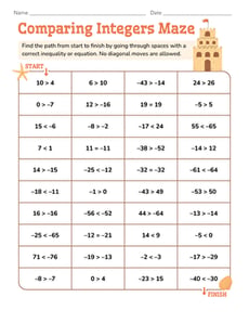 Comparing Integers Maze