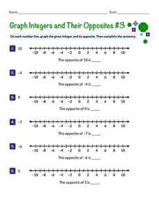 Graph Integers and Their Opposites #3