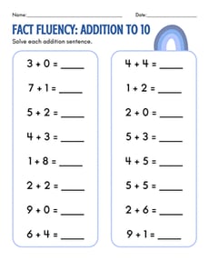 Fact Fluency: Addition to 10