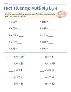 Fact Fluency: Multiply by 4