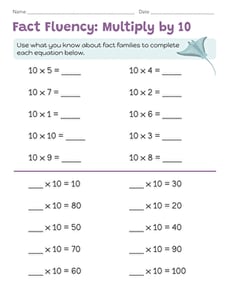 Fact Fluency: Multiply by 10
