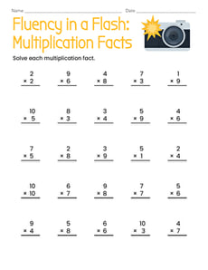 Fluency in a Flash: Multiplication Facts