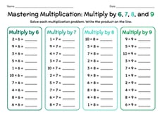 Mastering Multiplication: Multiply by 6, 7, 8, and 9
