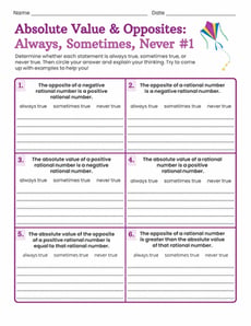 Absolute Values & Opposites: Always, Sometimes, Never #1