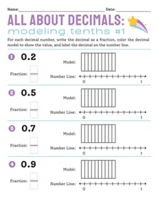 All About Decimals: Modeling Tenths #1