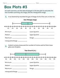 Box Plots #3