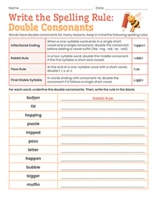 Write the Spelling Rule: Double Consonants