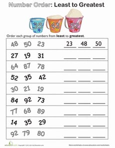 Number Order: Least to Greatest