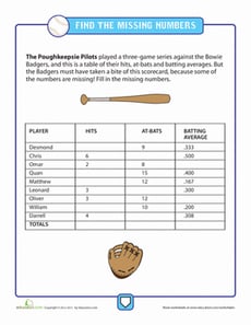 Baseball Math: Missing Numbers