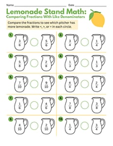 Lemonade Stand Math: Comparing Fractions With Like Denominators
